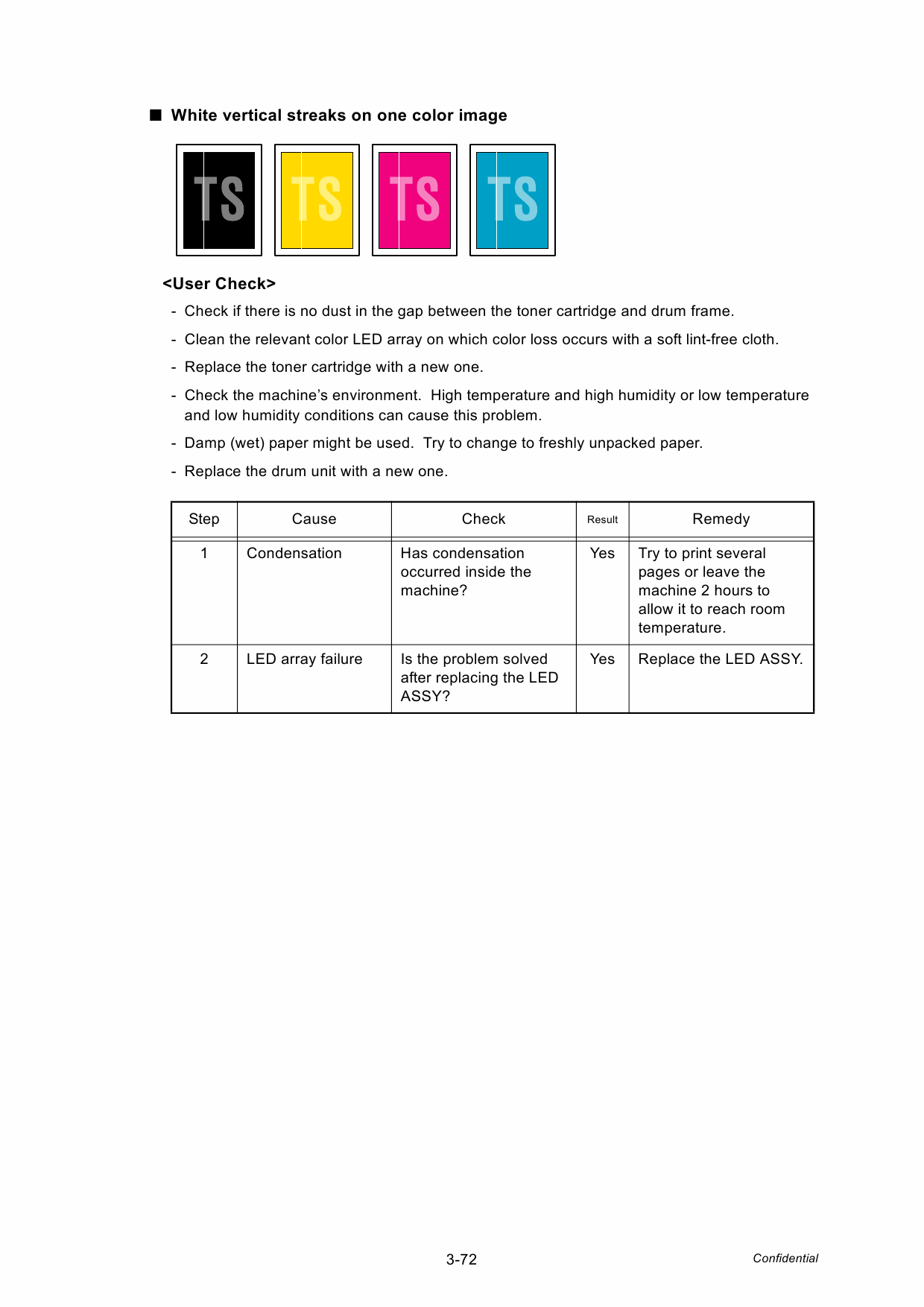 Brother MFC 9010 9120 9320 CN-CW DCP9010CN Service Manual-3